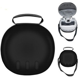 Resim Oculus Quest 3 Vr Taşınabilir Fermuarlı Saklama Çantası Vr Kask S 