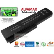Resim Laptopyedekparca Casper Uyumlu Nirvana Sw8. Tw8. Tw9. Squ-804. Batarya A+++ Pil Güçlü Gü 