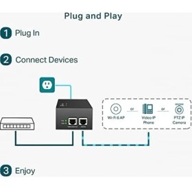 Resim Hype Store TL-POE170S, Poe++ Injector 