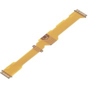 Resim Lcd Kablosu For Sony Hx300/400 Huiliang 