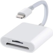 Resim Hangfox Beyaz 2'li Slotlu Sd/tf Kart Okuyucu - Sdhc, Micro Sd Desteği, Hızlı Veri Transferi, İos Uyumlu 