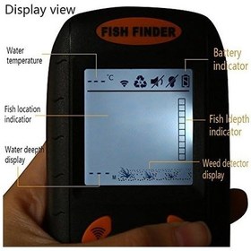 Resim Dijital Balık Bulucu Ultrasonik Sonar Gps100mt Siyah 