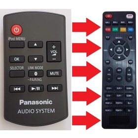 Resim Panasonic Rak-Sc989Zm / Sc-Hc05 / Sa-Hc05 Ses Sistemi Kumandası 