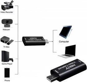 Resim HD Video Yakalama Kartı 4k hdmı usb video capture kart HDTV video capture 