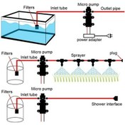 Resim Novahub 12v 70w Suş Motoru, 6l/dak Akış, 130psı Basınç, Ayarlanabilir, İyileştirilmiş Spiral Çıkış 