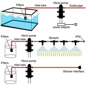 Resim Novahub 12v 70w Suş Motoru, 6l/dak Akış, 130psı Basınç, Ayarlanabilir, İyileştirilmiş Spiral Çıkış 