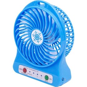 Resim PEMBECİN Masa Üstü Şarjlı Mini Vantilatör Fan 3 Kademeli Usb Mini 