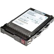 Resim HPE 1.92TB SAS MSA RI SFF M2 2.5" Sunucu SSD R0Q47A P37011-B21 P38984-002 P13237-001 
