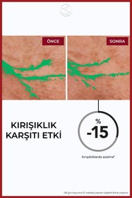Resim Yves Rocher Göz Çevresinde Kırışıklık ve İnce Çizgileri Azaltıcı,Sıkılaştırıcı ve Dolgunlaştırıcı Göz Kremi 15ml 