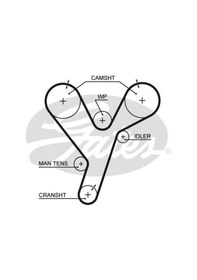 Resim GATES K015446XS TRİGER EKSANTRİK GERGİ SETİ PAJERO II 3.0 V6 90-9 