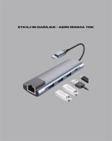 Resim Hnrlıshp Seyahat Dostu 8 İn 1 Hub Şarj & Veri & Video & Ağ İçin Eksiksiz Çözüm 