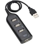 Resim SpeedUF 4 Port Usb Hub Çoğaltıcı Switch Splitter 