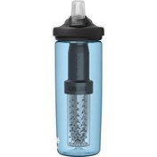 Resim Camelbak Eddy+ Tritan Renew LifeStraw 0.6 L Turkuaz Matara 