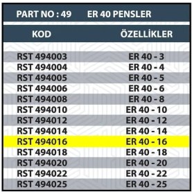 Resim ER40 16MM Cnc Pensi 
