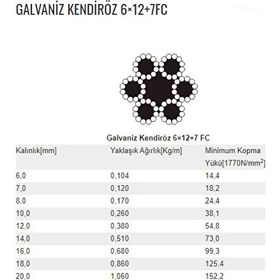 Resim 8 mm 6 x 12 + 7 Galvanizli Gergi Halatı 100 m 