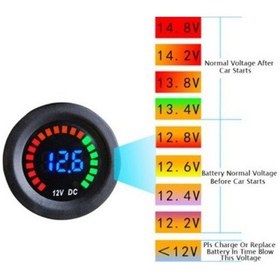 Resim Elektroniklimanı-Voltmetre Pano Tip Akü Göstergeli 28Mm 6-32V 