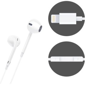 Resim Iphone 7 - 7 Plus - 8 - 8 Plus - Se - x - Xs - Xr - Xs Max - 11 - 11 Pro Max - 12 - 12 Pro - 12 Pro Max - 13 - 13 Pro - 13 Pro Max - 14 - 14 Plus - 14 Pro - 14 Pro Max - Lightning Kablolu Kulaklık 
