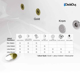 Resim Masaj Jetli Oval Küvet | Jakuzi | Mod - 120x120 / Siyah / 1 Kişilik 