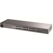 Resim ZyXEL GS1100-24 V3, 24 Port GigaBit, 24 Port,+2Port GigaBit SFP, Yönetilemez, Rackmount Switch ZyXEL GS1100-24 V3, 24 Port GigaBit, 24 Port,+2Port GigaBit SFP, Yönetilemez, Rackmount Switch