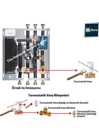 Resim Daf Enerji Isı İstasyonu Termostatik Vana Çekirdeği İnsert 