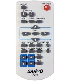 Resim Sanyo Cxzr Projeksiyon Kumandası 