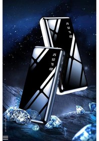 Resim Ithink Pt-213 10.000 mah Taşınabilir Şarj Cihazı Powerbank Siyah 