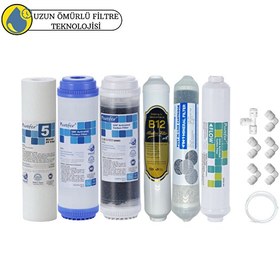 Resim Pemax Water Solutions Purefer Açık Kasa Çift Karbonlu Sertifikalı 6'lı Mebransız B12 Alkali Şeffaf 4'lü Mineral 