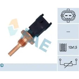 Resim Fae 33685 Hararet Musiri 1342567 6238266 93174208 