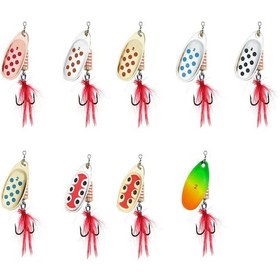 Resim Lucky John Spin X Round Döner Kaşık 3.5 Gr No:1 