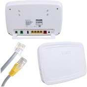 Resim Sagemcom Fast 5366s Ac1750 Wifi 5 2.4ghz 5ghz Dualband 4 Port Vdsl Wan Gigabit Voip Kablosuz Modem 4741 