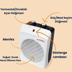 Resim SUNDAY Fanlı Isıtıcı Kare Kutu Fan 2000w SFH-03 