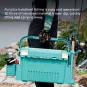 Resim Geniş Kapasiteli Balıkçılık Malzemesi Saklama Kutusu - Çıkarılabilir Bölmeli, Kilitlenebilir Kilitli ve Katlanabilir Saplı Sağlam Sert Kabuklu Organizer - Taşınabilir Balıkçılık Çantası, Levrek, Alabalık, Tuzlu/Su İçin - Tekne, Seyahat, Kamp İçin İdeal - Mavi, Dayanıklı Yüksek Kalite Kutu, Sağlam Taşıma Sapı 