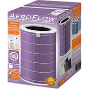 Resim Aeroflow Xiaomi Mi Air Purifier 2 2S Serisi Hava Temizleyici Antibakteriyel Filtre 