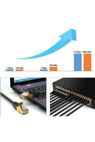 Resim Hype Store Cat7 Lan Internet Data Modem Kablosu ( 7 Ethernet Modem Rj45 Uçlu Jacklı Network Adsl) (3 METRE) 