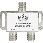 Resim MAG MAG-X21 TV/SAT 5-2500MHZ COMBINER 950-2500MHZ (4107) 