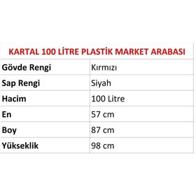 Resim 100 Litre Kartal Plastik Market Alışveriş Arabası Kırmızı / En:57 Boy:87 Yükseklik:98 Cm 