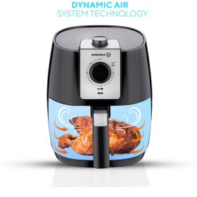 Resim KORKMAZ Airfryer 5 Litre 