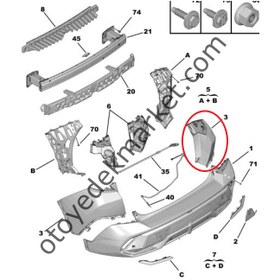 Resim Peugeot 408 (2023-2024) Arka Tampon Sağ Köşe (Orijinal) 