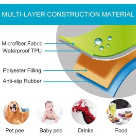 Resim Ankaflex Sıvı Geçirmez Kaydırmaz Evcil Hayvan Koltuk Berjer Örtüsü 