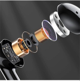 Resim Recci REP-W42 Bounty Hunter TWS Bluetooth 5.2 Kulak İçi Kulaklık 