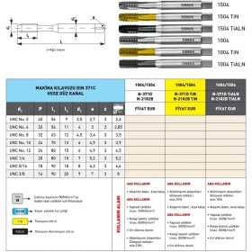 Resim Fett Unc 3/8-16 Narex 1004 Dın N-2182B Hsse Düz Kanal Makina Kılavuzu 
