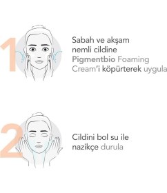 Resim Seddar Collection Bioderma Pigmentbio Foaming Cream 500 ml 2 Adet 