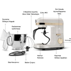 Resim Karaca Mastermaid Chef Pro Çift Kollu Stand Mikser 1750W Metal 5 Litre Kapasiteli Storm Gray 