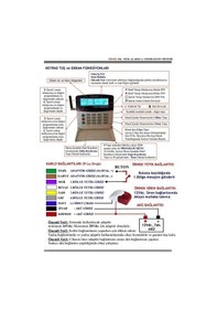 Resim Electrosec Th-02G Isı Ve Nem Takip Sistemi / Gprs Mobil Haberleşm 