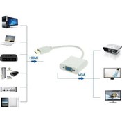 Resim Hdmi To Vga Ses Çıkışlı Çevirici 