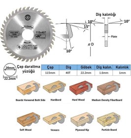 Resim Neler Geldi Neler Ahşap Kesme Sunta Testeresi 115 Mm 40 Diş Elmas Daire Testere Bıçağı Ahşap Kesme Testere Flex Tester 
