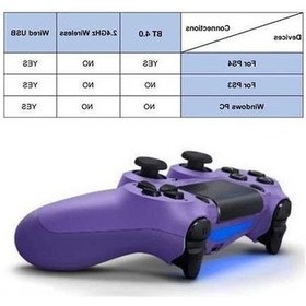 Resim Dancemonkey Moda Trendleri Ps4 Oyun Kumandası - Kırmızı Dualshock 4 