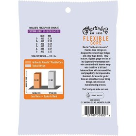 Resim Martin & Co MA535FX Flexible Core Phosphor Bronze Akustik Gitar Teli Custom Light 11-52 