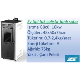 Resim Fanlı Pet Sobası 