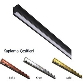 Resim Violet 36 Watt Lineer Aydınlatma Gün Işığı 